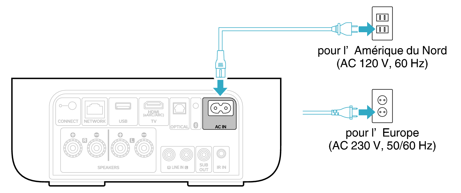 Conne Powerring DHAMP